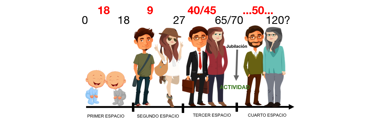 El Cuarto Espacio en la Asociación de Directivos de Comunicación (dircom)