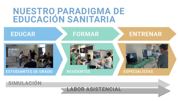 paradigma